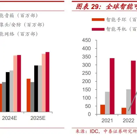 权威域名服务器，揭秘互联网的导航灯塔，什么是权威域名服务器号