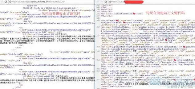 网站源码无法直接使用？深度解析解决之道及优化建议，网站源码使用教程