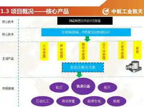 深度解析聊城网站优化策略，如何提升网站排名，抢占市场先机，聊城网站优化推广