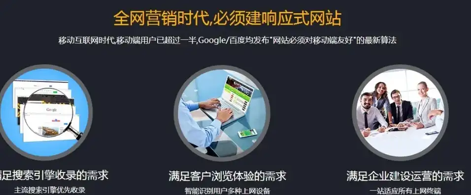 无锡专业网站推广公司助力企业实现线上营销新突破，无锡网站推广公司电话