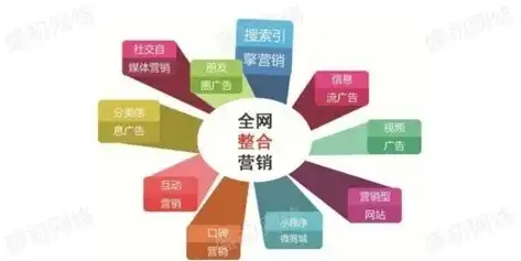 揭秘台州关键词优化公司，助力企业实现网络营销新突破，台州关键词排名软件