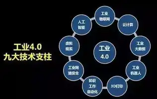 全球视野下的国际贸易平台盘点，探索多元市场商机，国际贸易网站有哪些类型