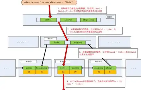 深入解析朗廷设计网站SEO优化策略，助力企业品牌腾飞，朗廷logo