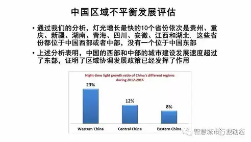 大数据处理在现代社会的价值与应用探析，大数据处理怎么样才能做好