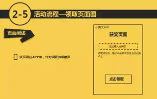 外贸网站高效推广策略，全方位解析与实操指南，外贸网站如何做推广赚钱