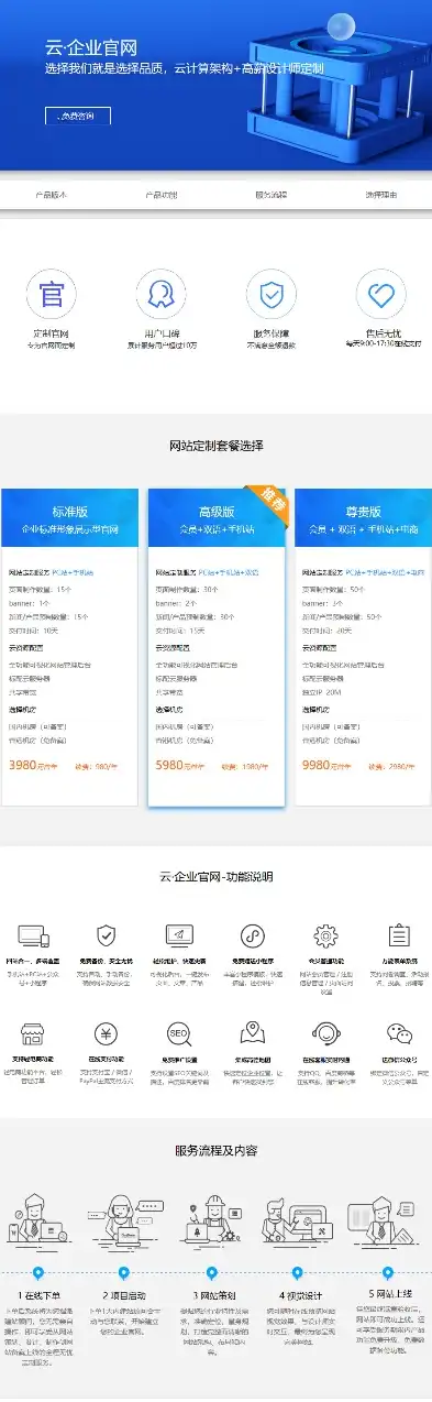 云服务器网页制作，打造高效、专业的企业门户之旅，云服务器网页制作教程