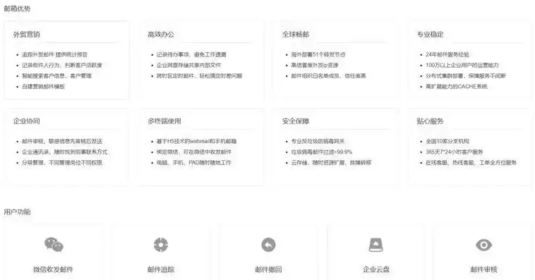 深度解析电子企业网站源码，功能、布局与优化技巧，电子企业网站源码有哪些