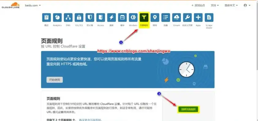 云服务器APMServ域名解析攻略，轻松实现高效访问，cloudflare解析域名