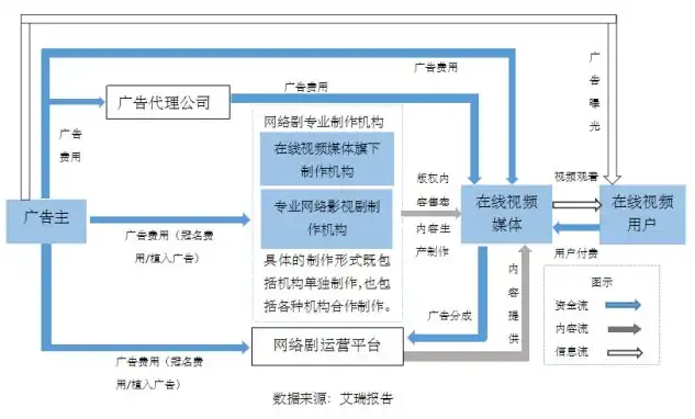 深入解析双主服务器架构，高效、可靠的数据处理解决方案，双主服务器都要正常启动才能进系统吗