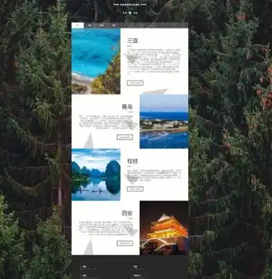 深度解析，旅游网站设计源码背后的奥秘与技巧，旅游网站设计源码是什么