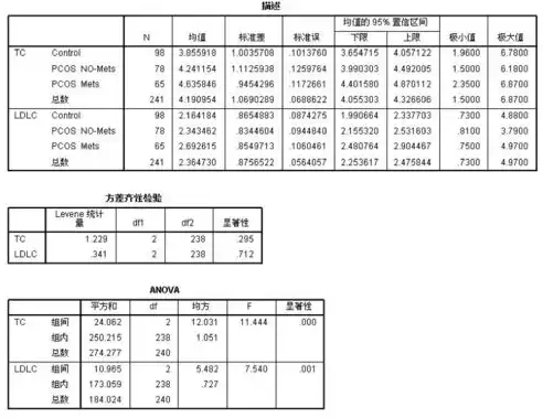 全方位解析，购买服务器价格影响因素及策略，购买服务器价格怎么算