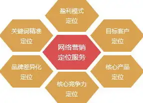 四大门户网站，揭秘互联网巨头如何引领行业风向标，四大门户网站分别是新浪腾讯搜狐