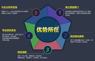 四大门户网站，揭秘互联网巨头如何引领行业风向标，四大门户网站分别是新浪腾讯搜狐