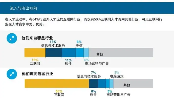 长沙SEO行业翘楚——揭秘19火星公司如何助力企业互联网营销，火星 招聘 长沙 同城