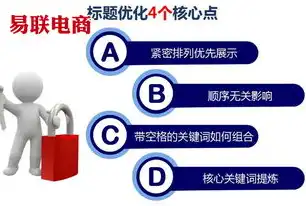 聊城关键词SEO优化策略，提升网站排名的秘诀！，聊城企业网站关键词优化