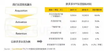 全方位关键词排名推广策略，助您轻松提升网站流量与品牌知名度，关键词排名推广方案怎么写