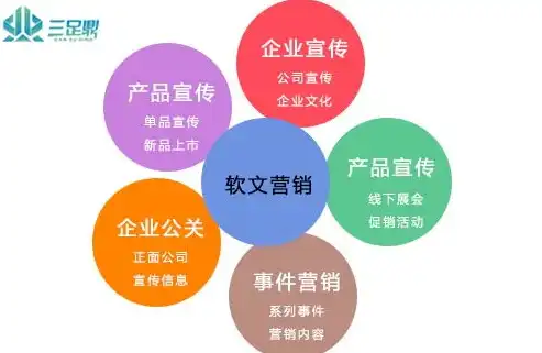 深度解析，江苏关键词推广排名策略及优化方法，江苏关键词推广seo