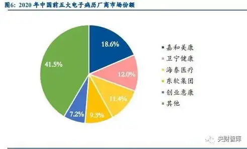 揭秘关键词竞争力度，如何精准把握市场脉搏，关键词竞争力计算公式