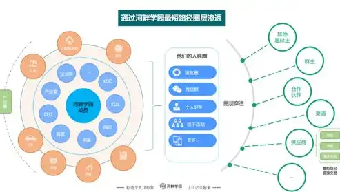 江苏网站设计，打造个性化品牌形象，助力企业数字化转型，江苏网站设计历年考试内容和试卷解析