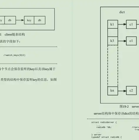 深入解析公司内部网站源码，技术架构、功能模块与优化策略，企业网站源码