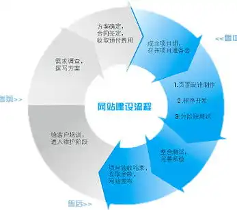 浙江嘉兴SEO，揭秘本地化搜索引擎优化策略与实战技巧，浙江嘉兴森马物流园区