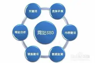 浙江嘉兴SEO，揭秘本地化搜索引擎优化策略与实战技巧，浙江嘉兴森马物流园区