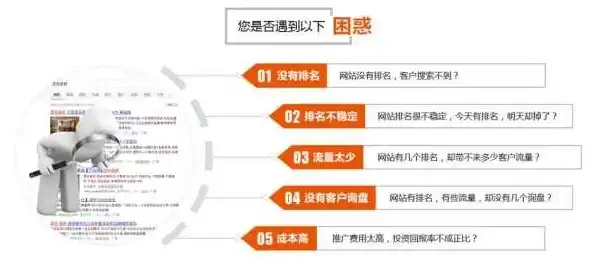 深度解析广州服装网站SEO优化策略，助您轻松提升网站排名！，广州服装网络平台