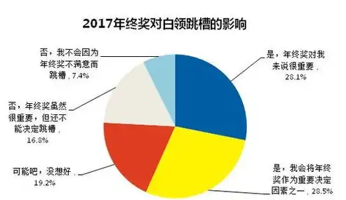 所属行业与细分行业，本质差异及重要性解析，所属细分行业简介