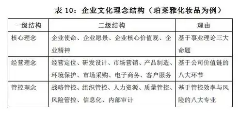 揭秘核心关键词排名上不去的五大原因及解决方案，核心关键词查询