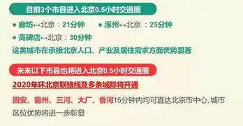 深度解析，如何高效申请心仪网站，开启数字化生活新篇章，离婚预约申请网站