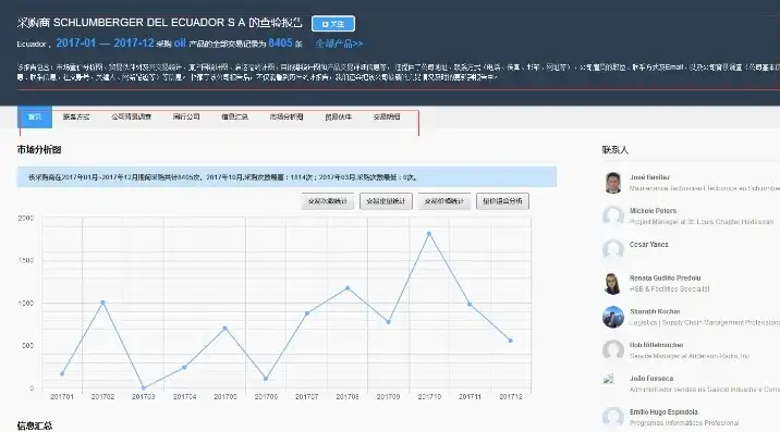 双语外贸网站源码打造国际市场展示窗口，一步到位的跨境电商解决方案，双语外贸网站源码查询