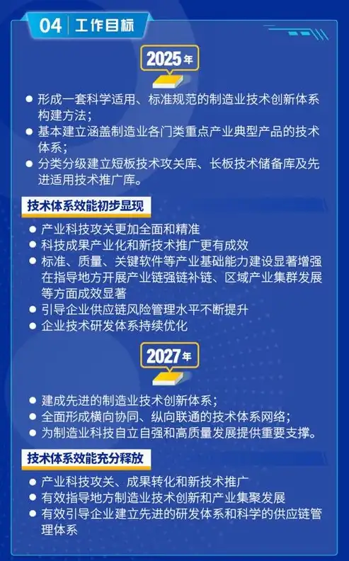 重庆关键词转让，打造网络营销新格局，抢占市场先机！，重庆关键词优化哪家好