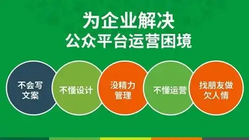 揭秘公众号制作网站，打造个性化移动平台，开启营销新篇章，公众号制作网站推荐