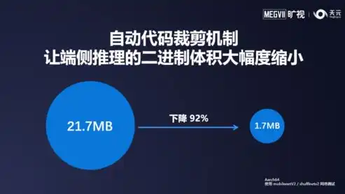 深度解析，如何从源码入手，搭建属于自己的个性化网站，有网站源码怎么搭建网站