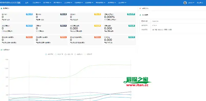 深度解析，仿163ym源码交易平台网站源码，打造个性化金融交易新体验，163源码城