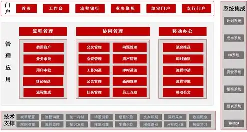 揭秘专业流程图制作网站，助力您轻松绘制高效工作流程，流程图制作网站有哪些