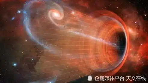 标题，探秘宇宙奥秘——探索黑洞与暗物质之谜，添加关键词的方法