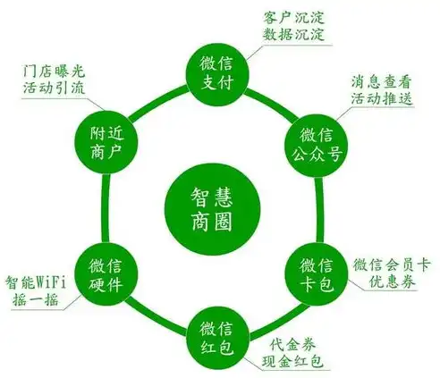 海关数字化转型新篇章，全面上线在线政务服务平台，打造智慧通关新体验，海关政务网