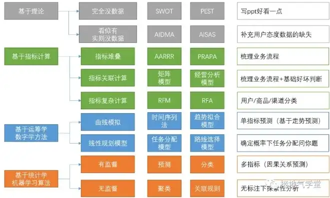 深度解析导航仪企业网站源码，功能布局与优化策略全解析，导航系统网站源码