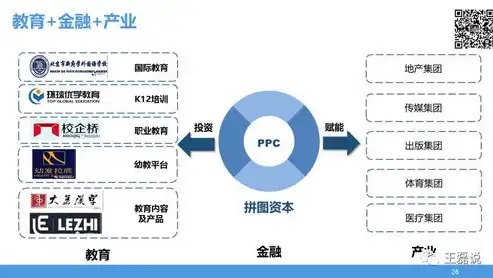 域名投资新趋势，解析域名价值与投资策略，关键词包括域名和什么