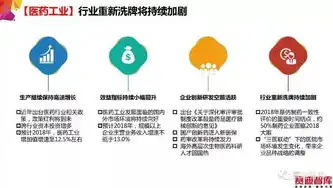 域名投资新趋势，解析域名价值与投资策略，关键词包括域名和什么