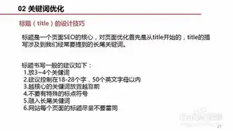 深入解析织梦系统SEO标题设置技巧，助您网站排名更上一层楼，织梦添加文章如何修改高级参数