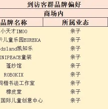 揭秘深圳网站排名，优化策略与实战案例分享