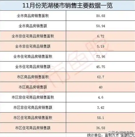 揭秘芜湖网络关键词诈骗，揭秘套路，教你如何防范，网络关键词诈骗2020