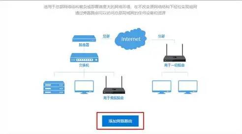 轻松入门，全面解析网站搭建的步骤与技巧，如何搭建网站平台