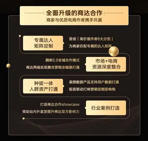 抖音直播版权合规已获授权，实操指南助你轻松应对，抖音直播版权风险违规怎么处理