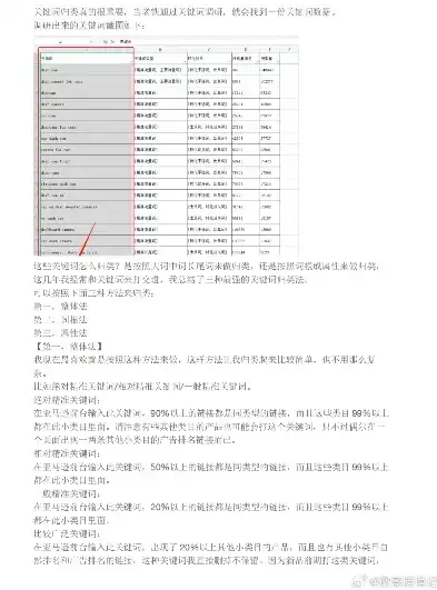 关键词分类在信息检索中的应用与价值，关键词分类最常用的是按哪种分类