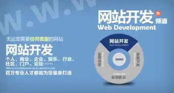 长沙网络关键词优化攻略，提升网站排名，助力企业腾飞，长沙网页关键词优化