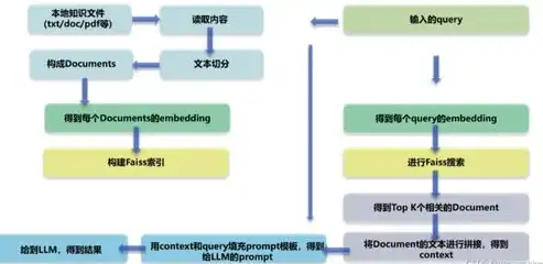 2023年SEO排名价格推荐全方位解析，助您精准提升网站排名！，seo排名报价