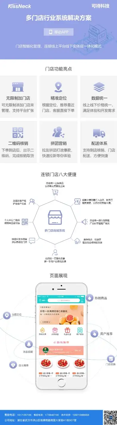 揭秘租赁网站源码，揭秘行业核心，助力创业成功，租赁网站源码怎么弄